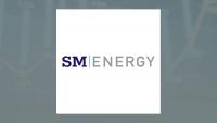 SM Energy Q2 Earnings Call Highlights
