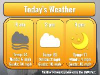 5-Day Weather Forecast, August 10th, 2026