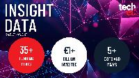 European tech weekly recap: €1B in deals and July's highlights