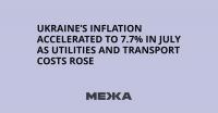 Ukraine’s Inflation Accelerated to 7.7% in July as Utilities and Transport Costs Rose
