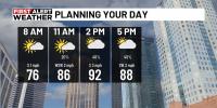 First Alert Weather: Heat, scattered storms to start the week