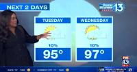 Severe Weather Days declared for most of the week due to heat indices