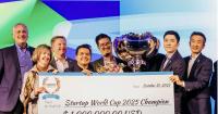 Startup World Cup Returns to the East Bay for Flagship Regional Competition