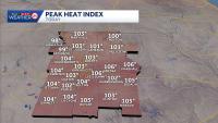 Extreme heat is back this week in Kansas City, plus multiple chances for sporadic downpours