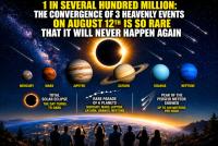 ‘1 In Several Hundred Million’: The Convergence Of 3 Heavenly Events On August 12th Is So Rare That It Will Never Happen Again