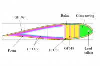 Seoul National University Applies VABS Simulation for Air Mobility, Digital Twin Projects