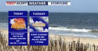 Hot, Humid Start to the Week Brings Daily Strong Storm Risk