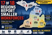 17 Of Michigan’s 18 Regional Labor Markets Report Smaller Workforces