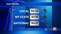 August 10: Gas prices in Rochester down 4 cents, New York state average drops 6 cents, AAA reports
