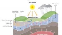 New Mexico seeking to add more geothermal