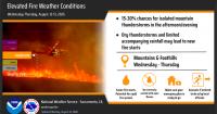 Increased fire weather concerns from dry thunderstorms midweek