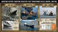 Maritime History: Maritime Disasters That Transformed SOLAS, MARPOL, and ISM