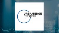 Urban Edge Properties Q2 Earnings Call Highlights