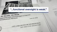Report finds weak oversight may put San Francisco supportive housing residents at risk