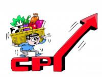 Middle East tensions continue affecting China's economy, prices keep rising