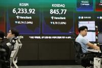 [Opening Market] KOSPI Opens Weak Around 6,250 Level