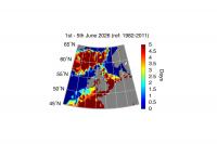 Climate change, marine heatwaves and fisheries