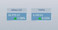 Tokyo stocks end higher on tech gains