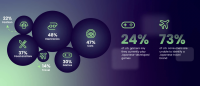 Nexxen Research Shows Japanese Brands Need More Than Consumer Trust to Grow Visibility in the U.S.