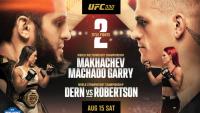 UFC 330 Start Times in US, UK, Australia and more