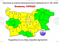 Yellow Heat Alert Issued for 16 Bulgarian Regions