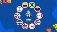 FIBA Women's AmeriCup 2027 field complete