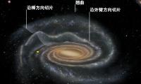 Exclusive: 'Like ripples on the sea': Chinese astronomer tells Global Times how the Milky Way got its newly discovered 'wrinkles'
