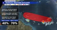 Odds increase for system to develop in tropics