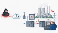 Hackers Pivot Through Private APN to Sabotage Siemens PLCs at Polish Power Plant