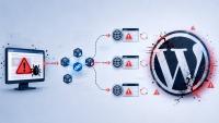 ErrTraffic Combines WordPress Hacks, Blockchain C2 and Rotating Malware Domains in One Delivery Network