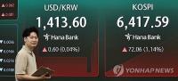 (LEAD) Seoul shares open higher despite U.S. losses amid Middle East pessimism