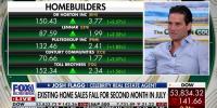 Rebuilding Palisades is a ‘7- to 10-year problem’: Celebrity real estate agent