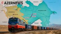 Azerbaijan’s TRIPP opportunity looks more promising than trade flows