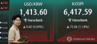 KOSPI Lags Taiwan Amid Foreign Outflows