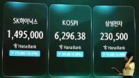 Why Do Brokerages Forecast Twofold Target Price Gaps on Samsung, SK hynix