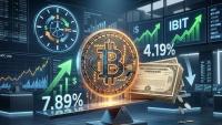 Bitcoin Carry Trade Hits 7.89%, Outpacing Treasury Yields as Wall Street Eyes a New Rotation