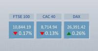 European stocks close mixed Tuesday