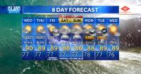 Tuesday Evening Forecast - Tracking a potential tropical cyclone threat to Hawaii this weekend