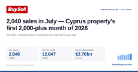 Cyprus property surpasses 2,000 sales in July, €2.70 billion already transferred