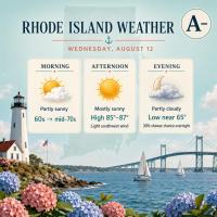 Rhode Island Weather for August 12, 2026