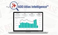 Business Intelligence Software Solution