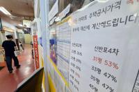 Property tax changes complicate home ownership choices for couples