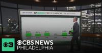 Chance of rain Wednesday morning in Philadelphia region