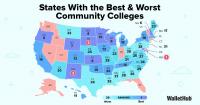 Maryland tops WalletHub's community college rankings, New York on list