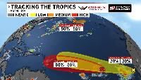 Tracking three systems in the Atlantic