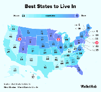 ILLINOIS RANKS 18TH IN WALLETHUB'S BEST STATES TO LIVE IN