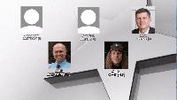 Minnesota primary election: Following the Congressional District 1 races