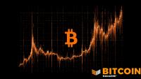 Bitcoin Yawns As Fed’s Favorite Inflation Gauge Eases 