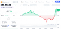 National Bank Of Canada Discloses XRP And Bitcoin ETF Holdings