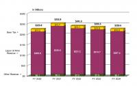 The Drunken Granite State fallacy: Why New Hampshire’s alcohol stats are skewed